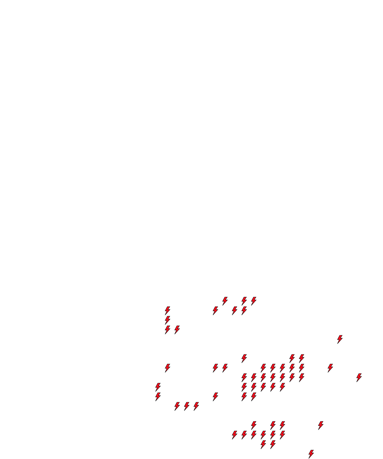 Lighthing Layer