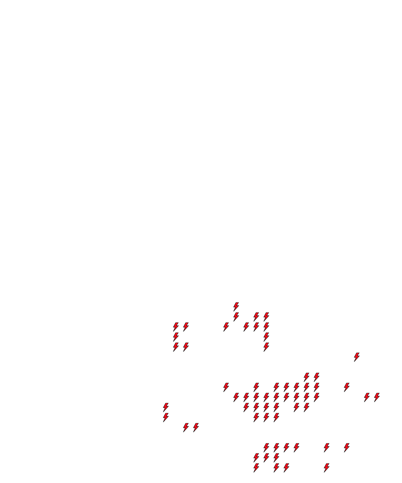 Lighthing Layer