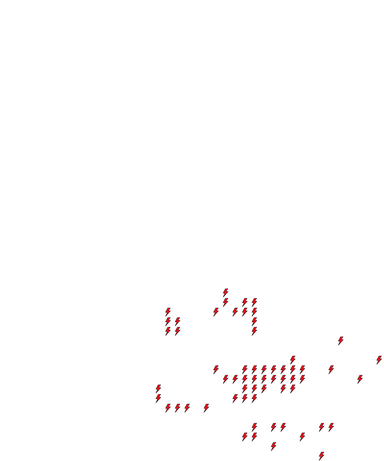Lighthing Layer