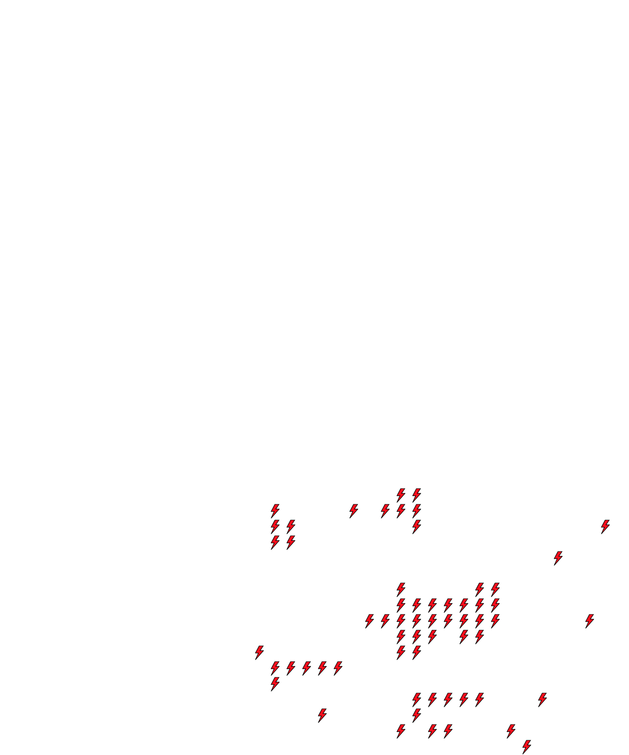 Lighthing Layer