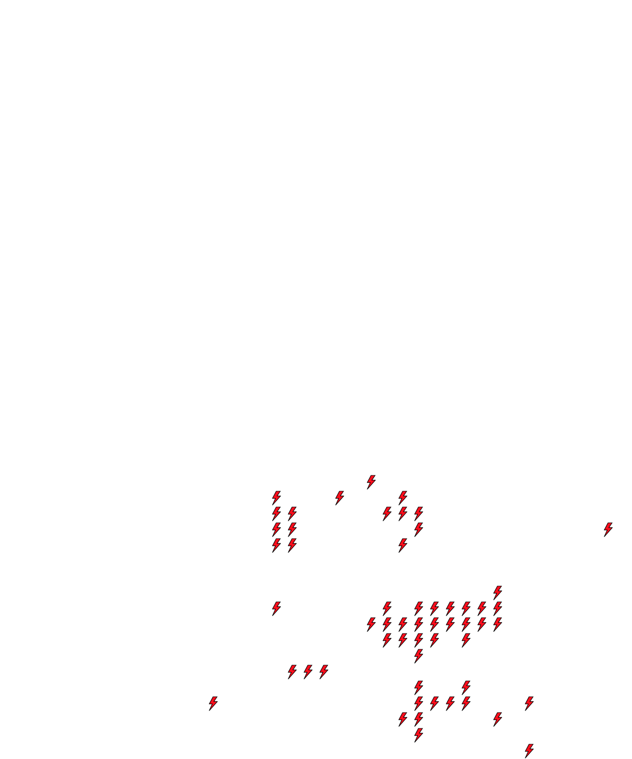 Lighthing Layer