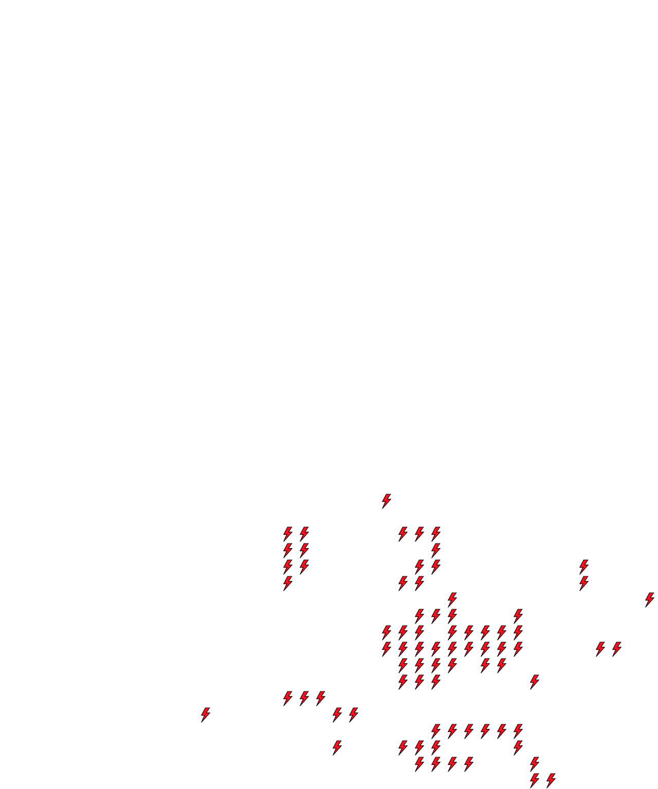 Lighthing Layer