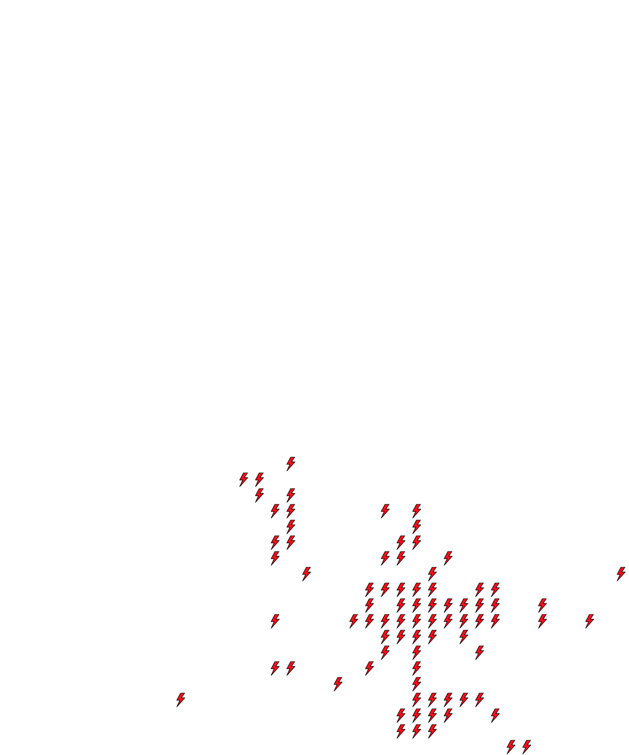 Lighthing Layer