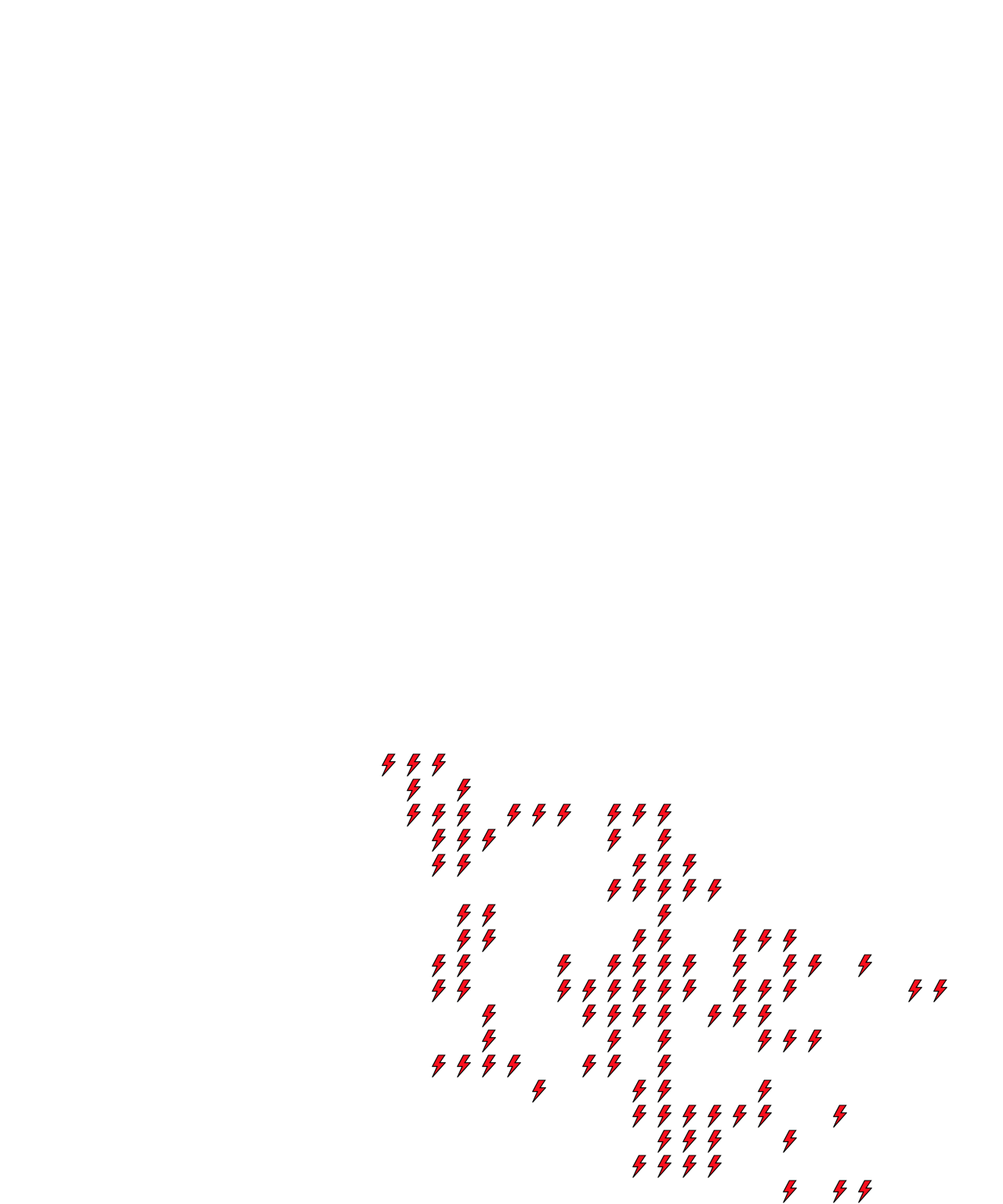 Lighthing Layer