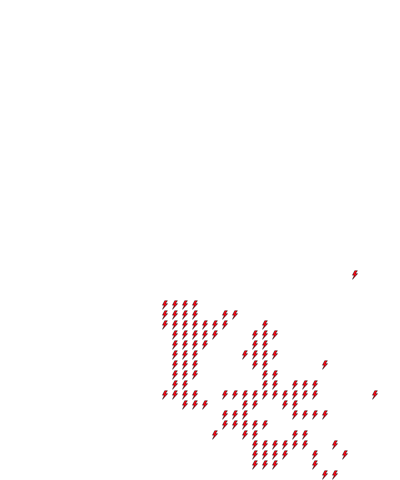 Lighthing Layer