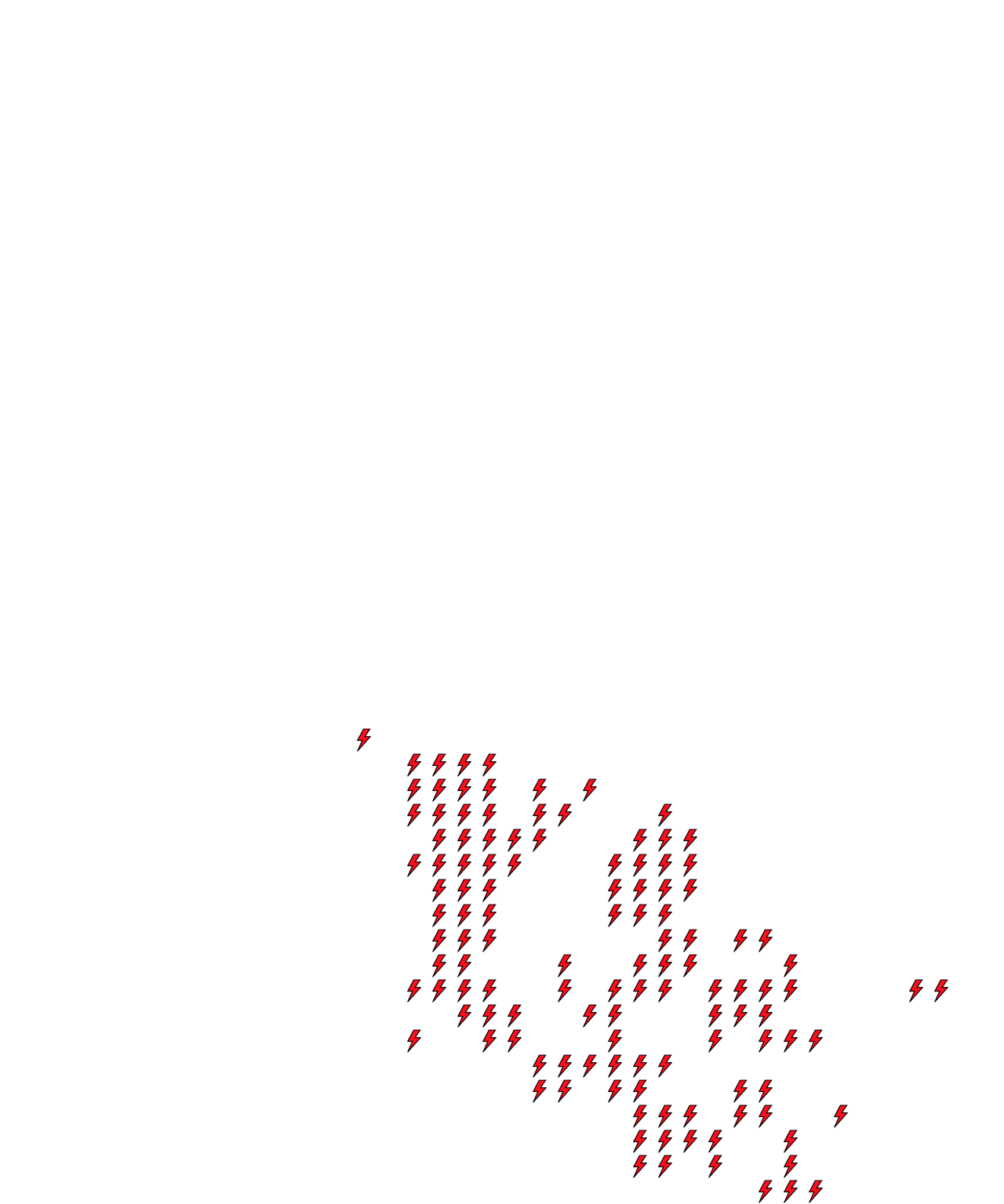 Lighthing Layer