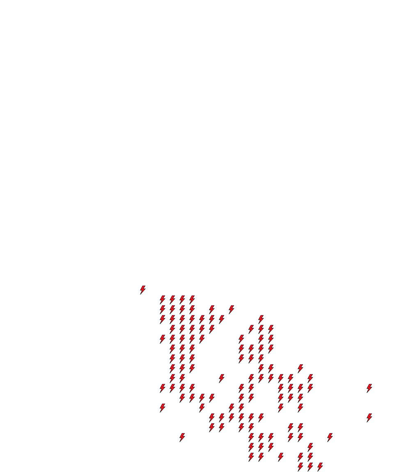 Lighthing Layer