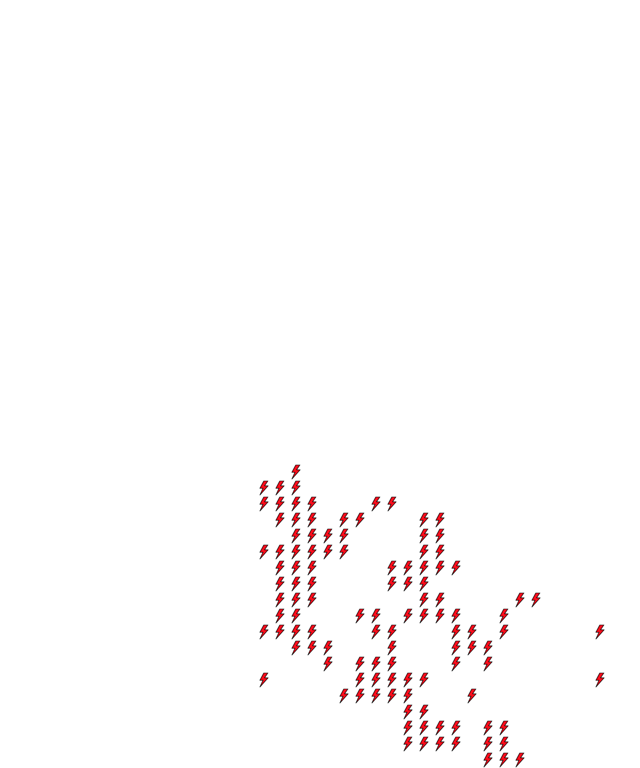Lighthing Layer
