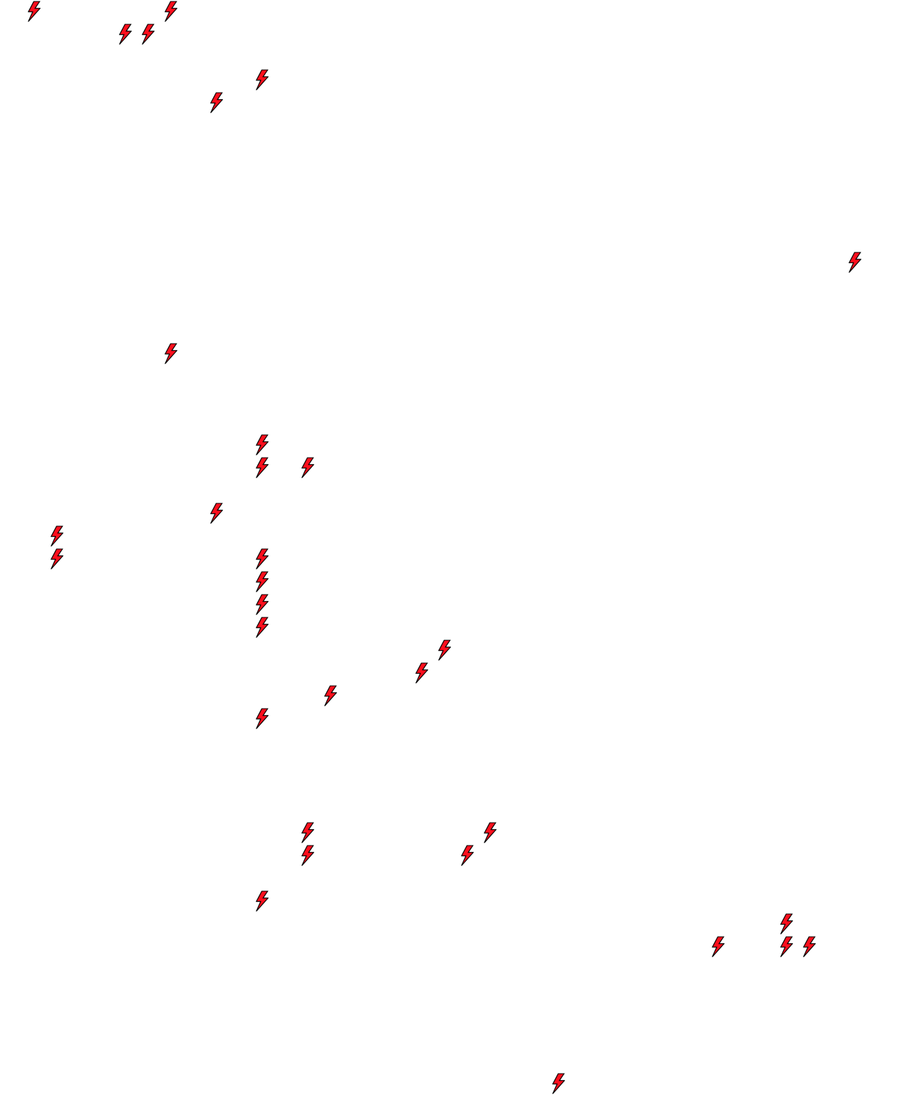 Lighthing Layer