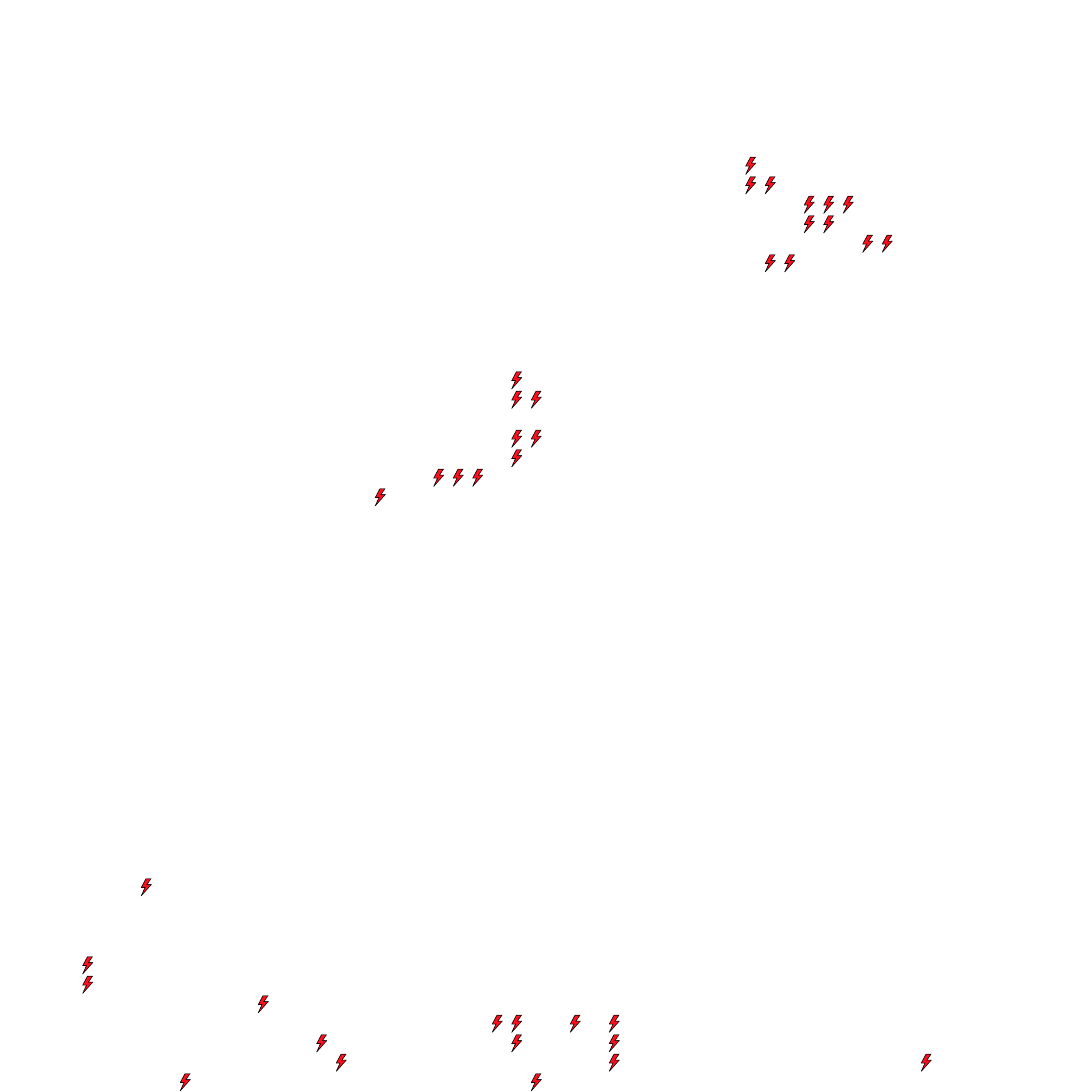 Lighthing Layer