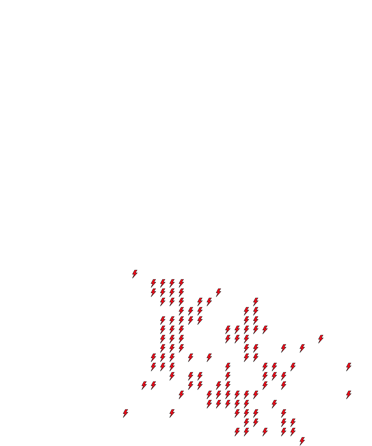 Lighthing Layer