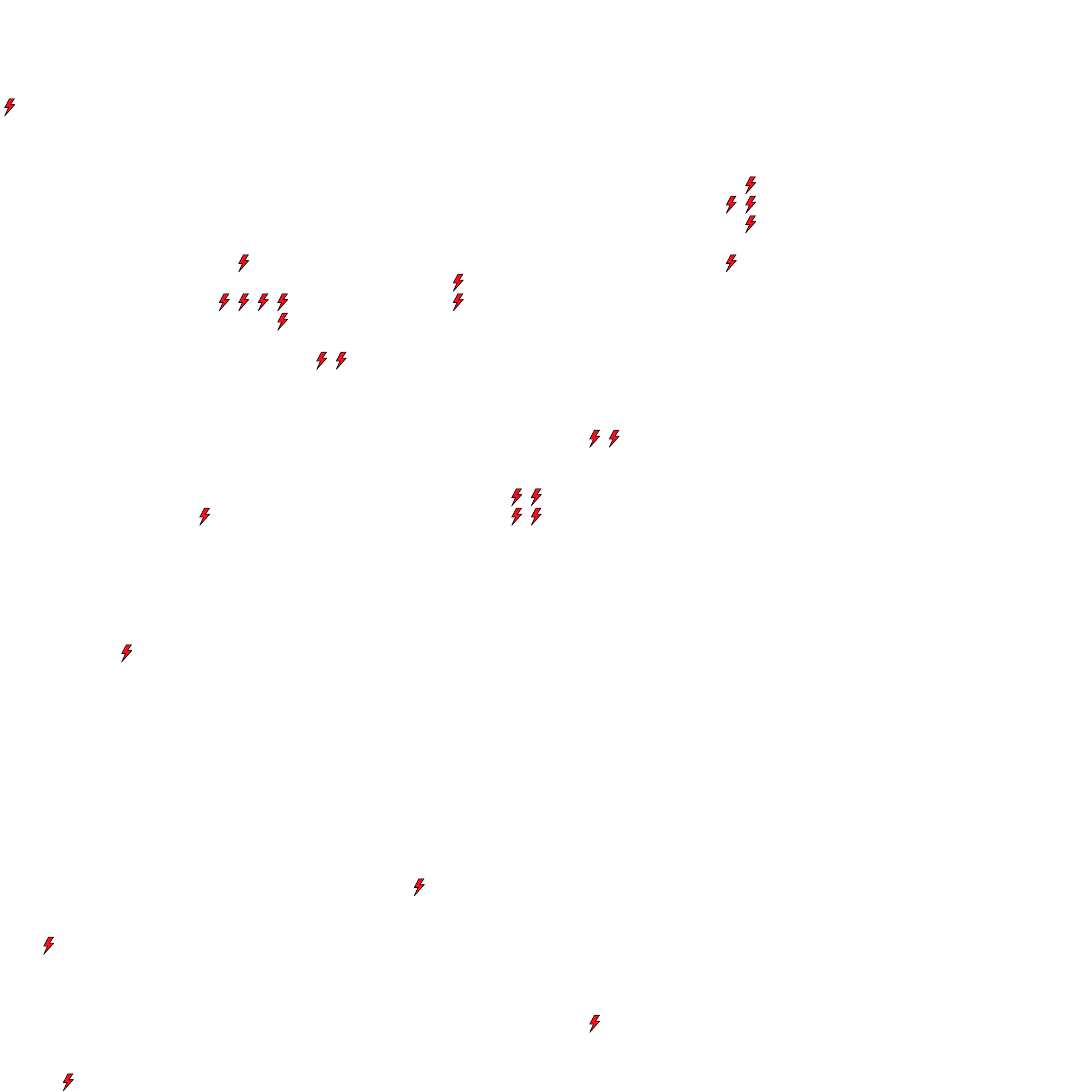 Lighthing Layer