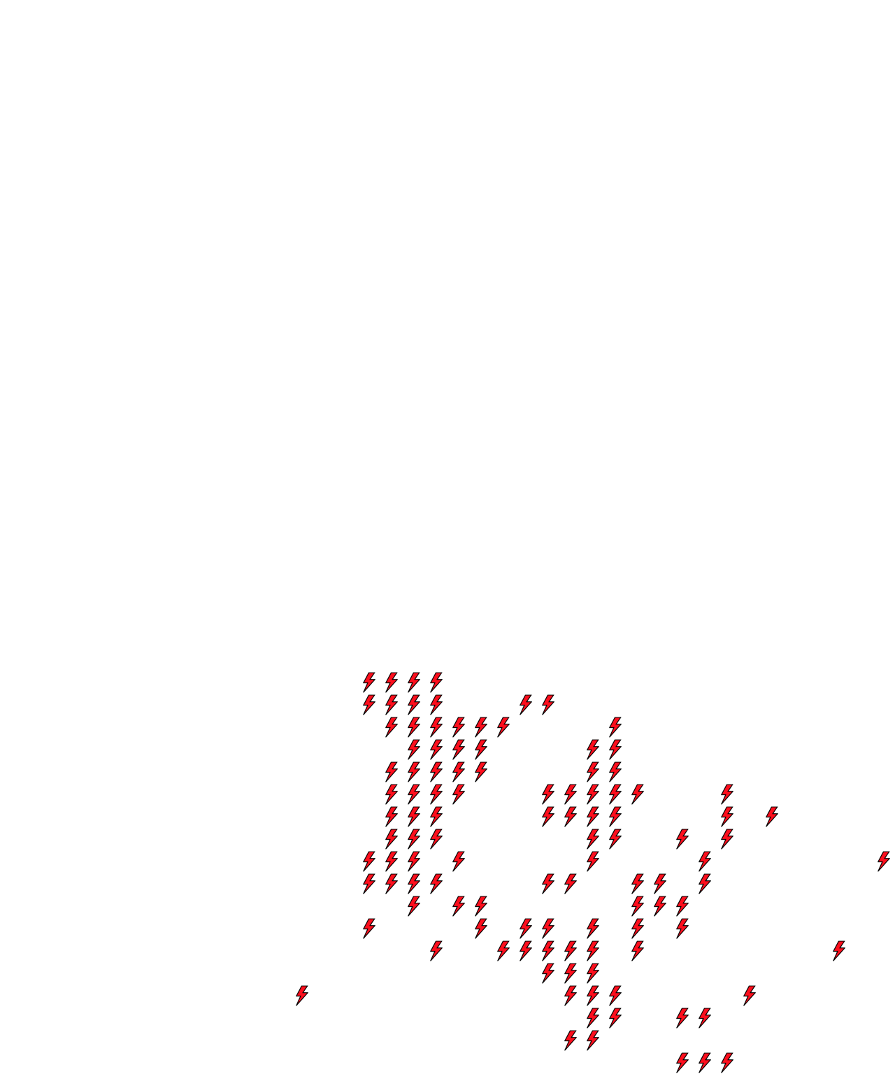 Lighthing Layer