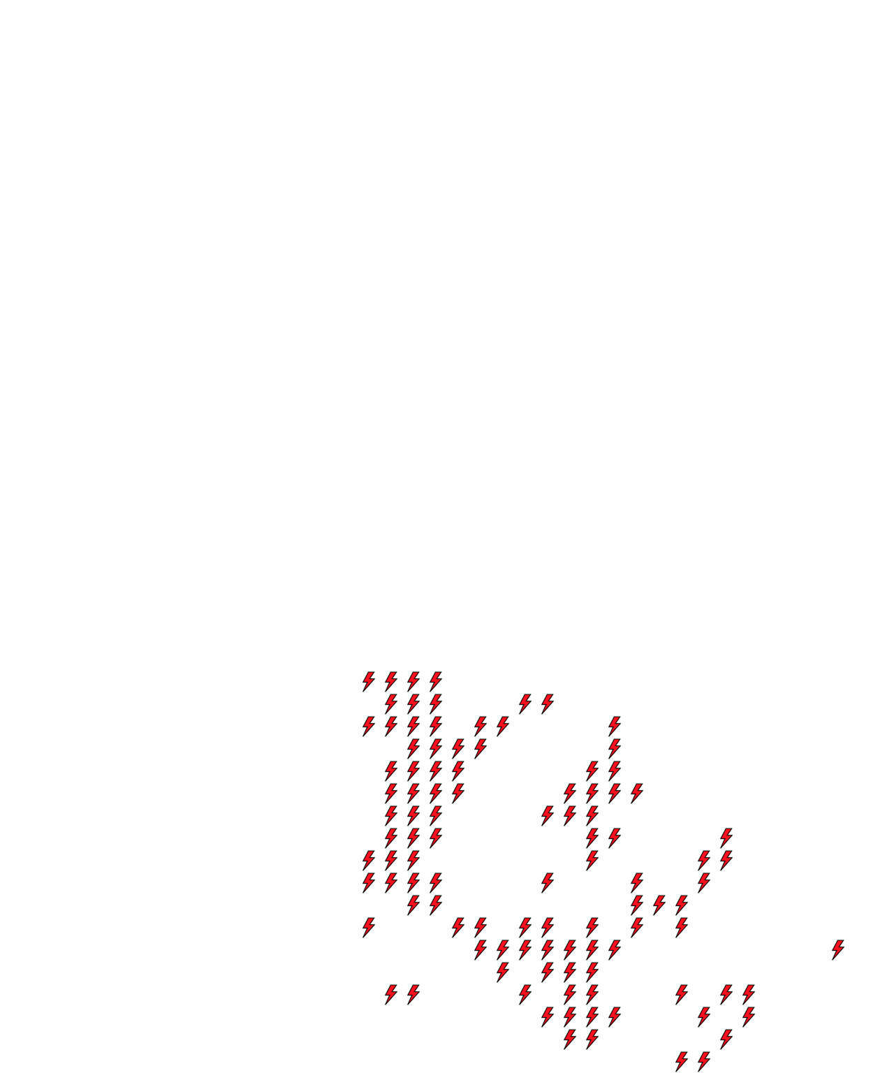 Lighthing Layer