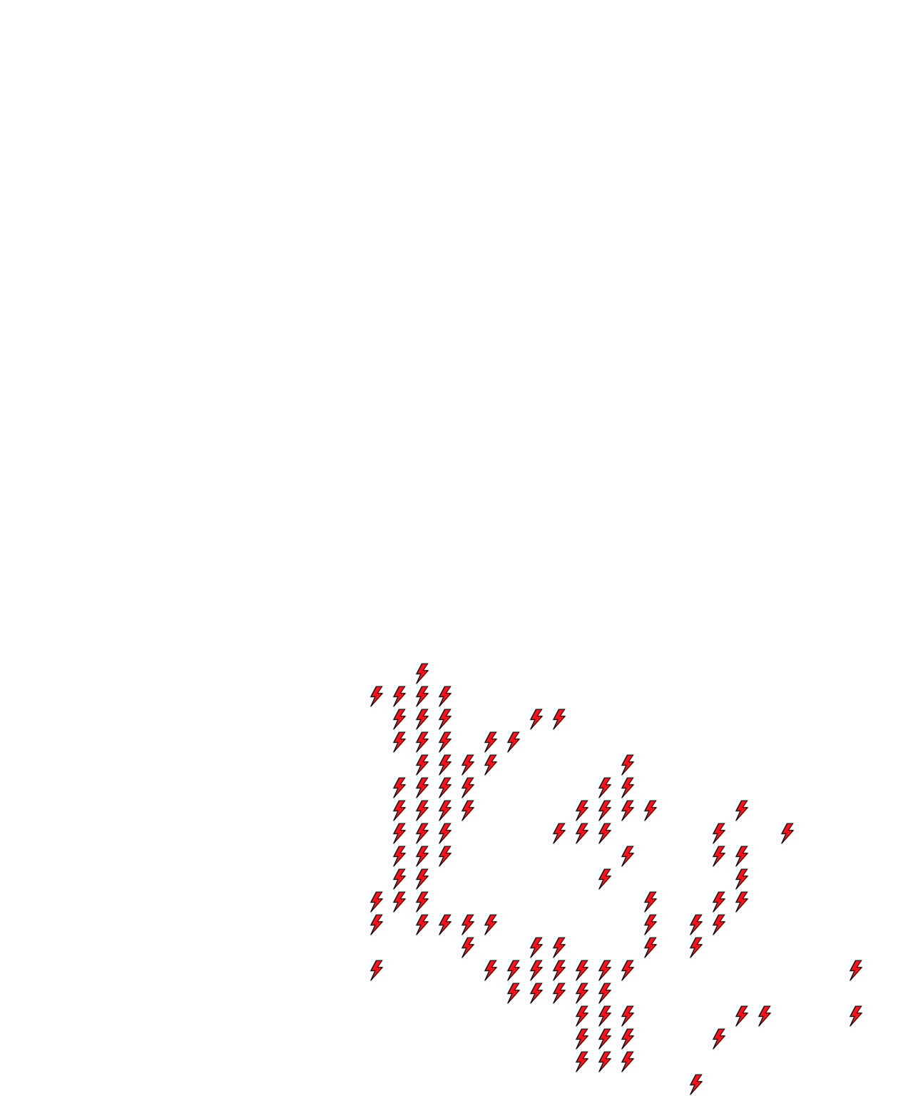 Lighthing Layer