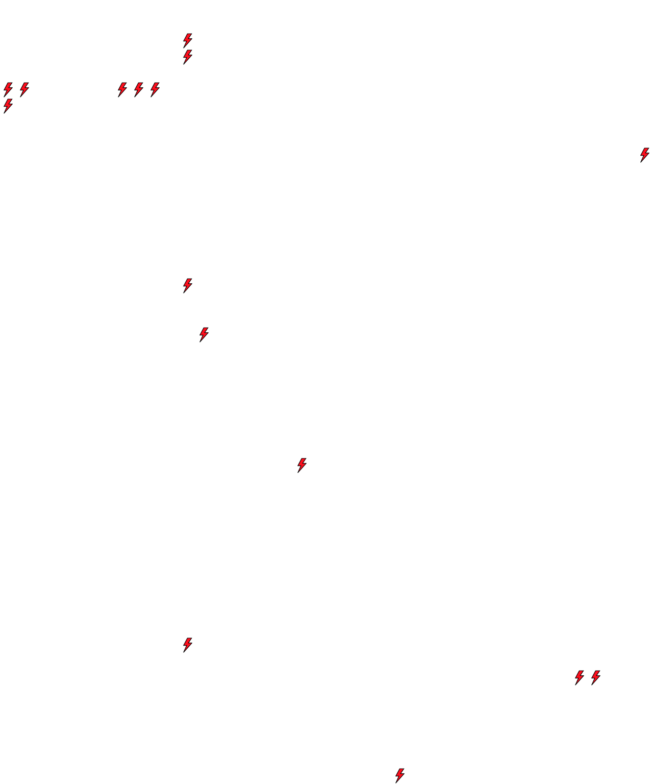 Lighthing Layer
