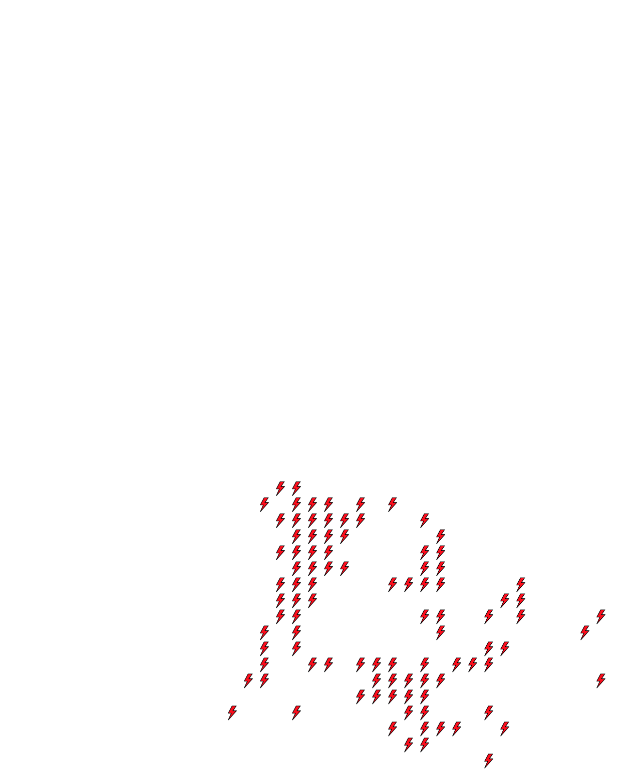 Lighthing Layer
