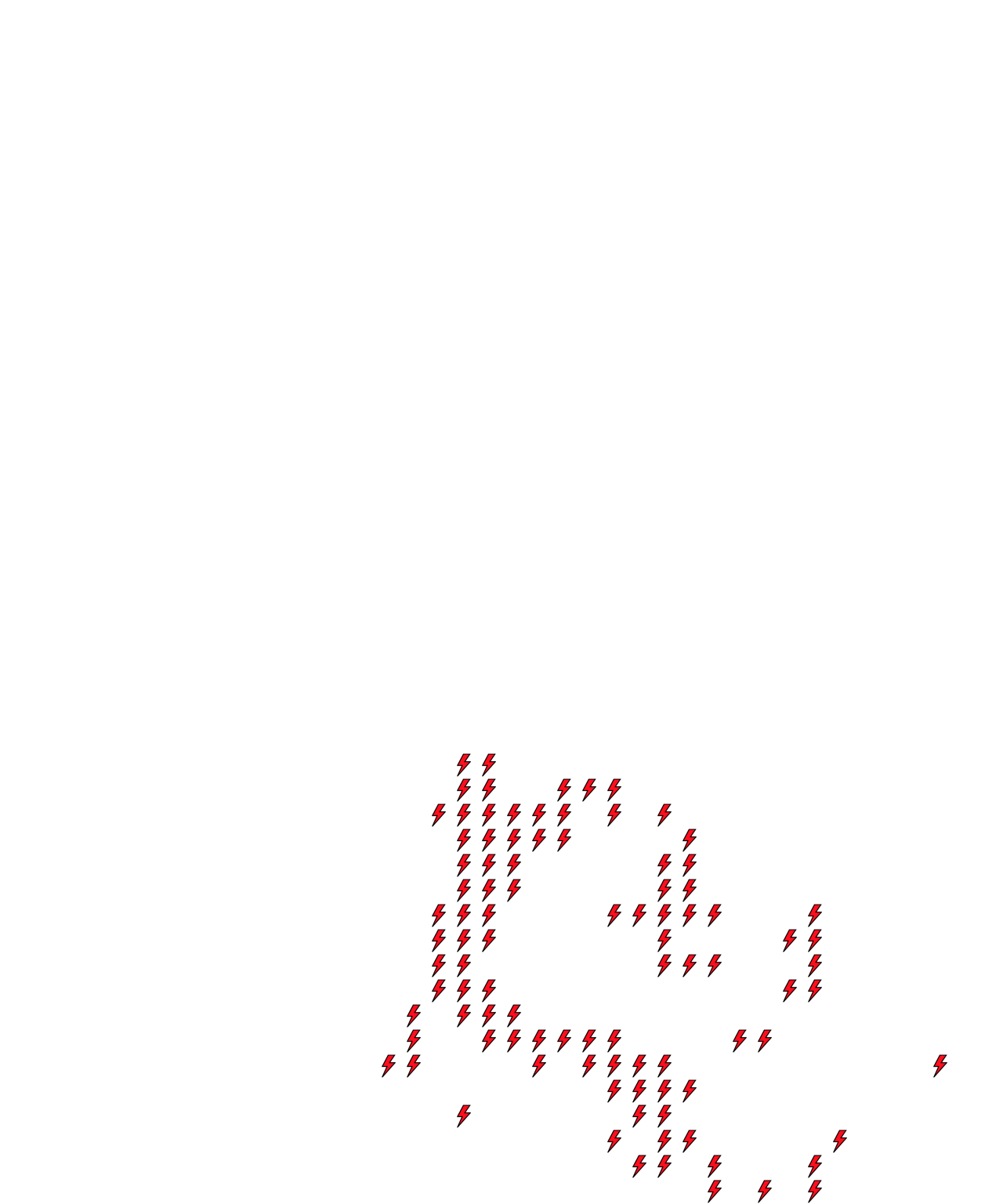 Lighthing Layer