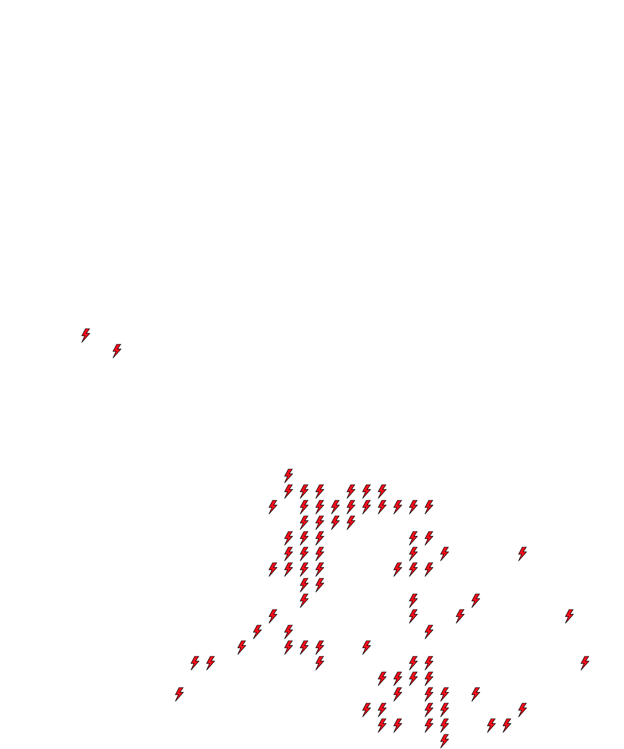 Lighthing Layer