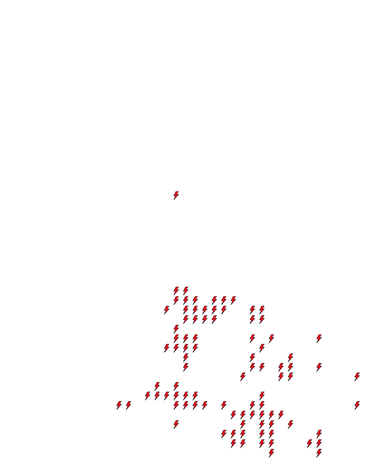 Lighthing Layer