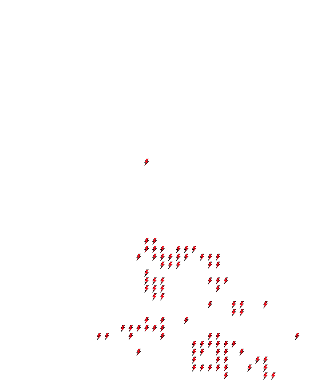 Lighthing Layer