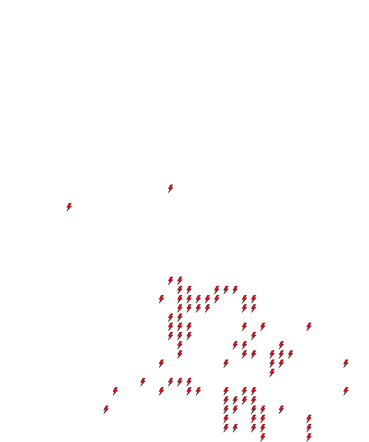 Lighthing Layer