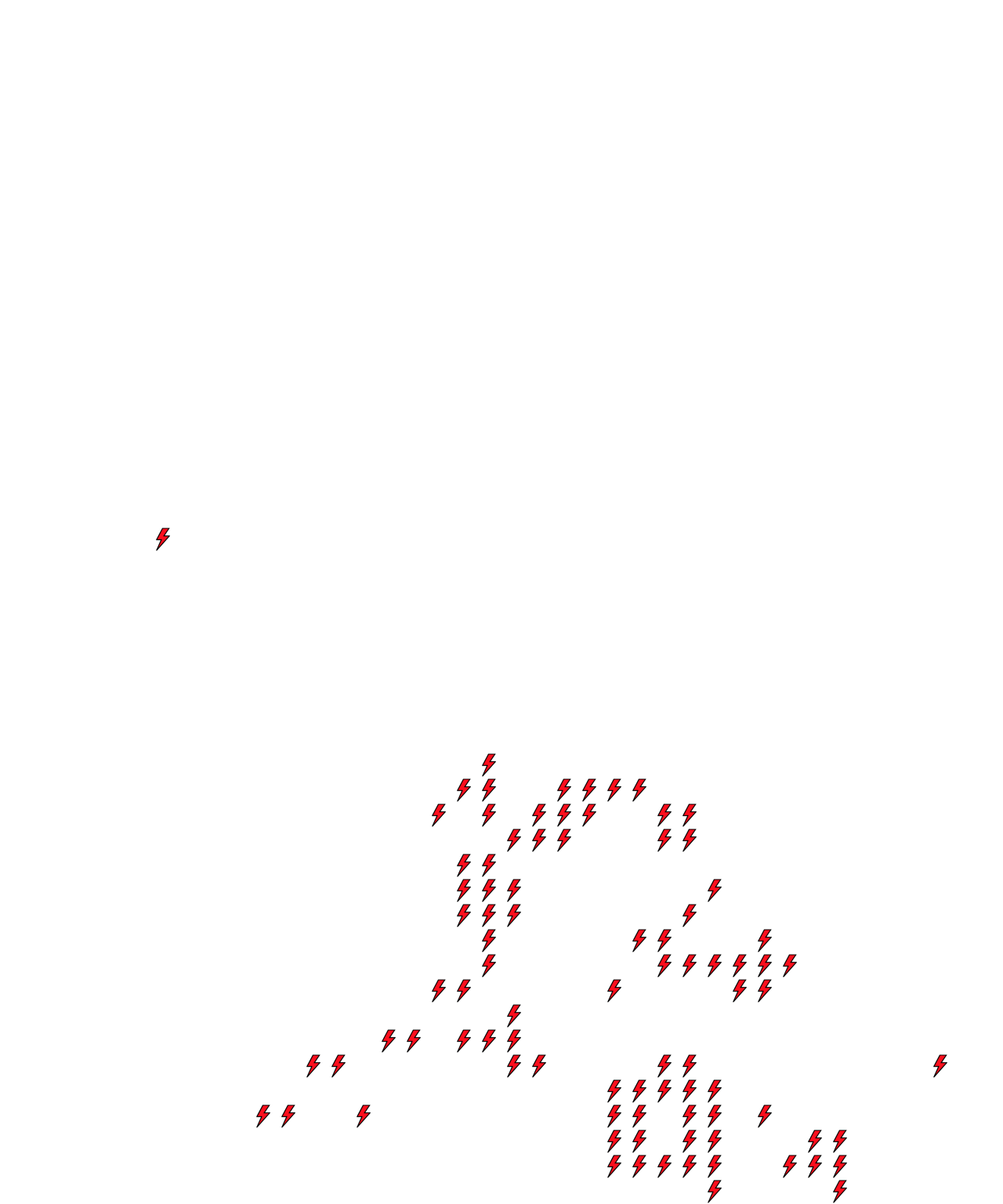 Lighthing Layer