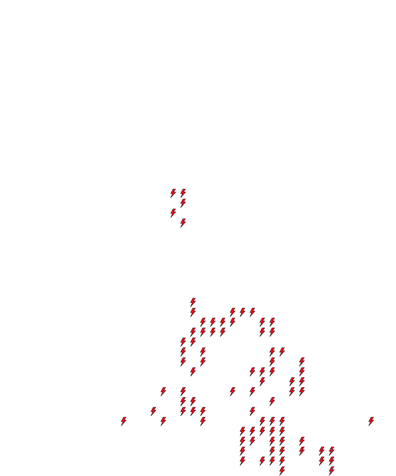 Lighthing Layer