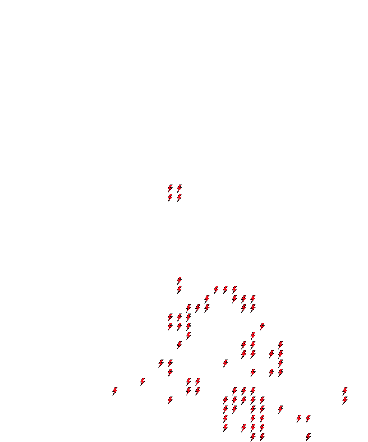 Lighthing Layer