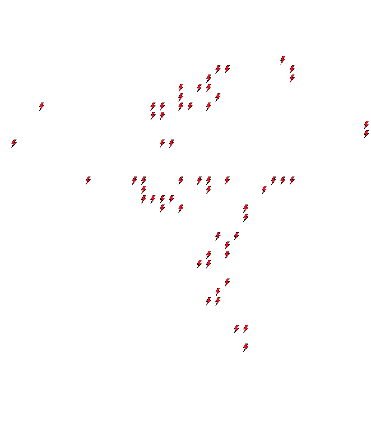 Lighthing Layer