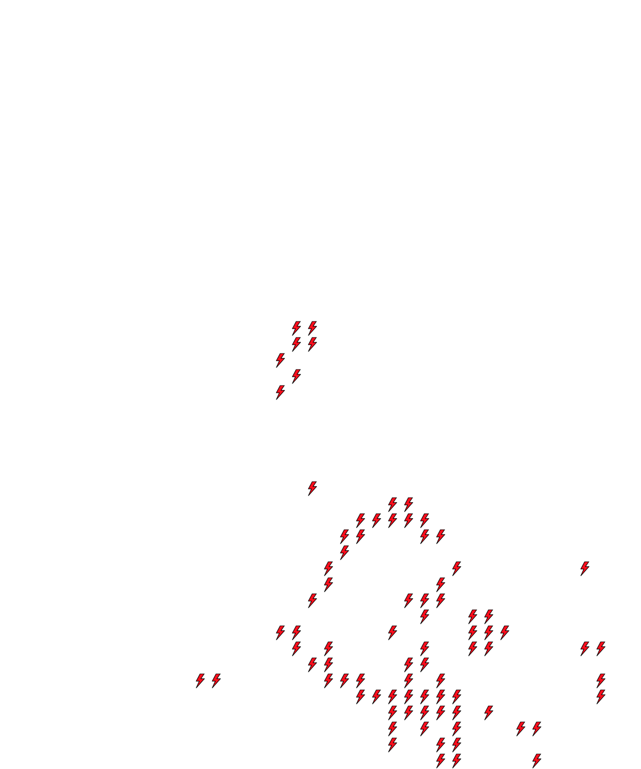Lighthing Layer