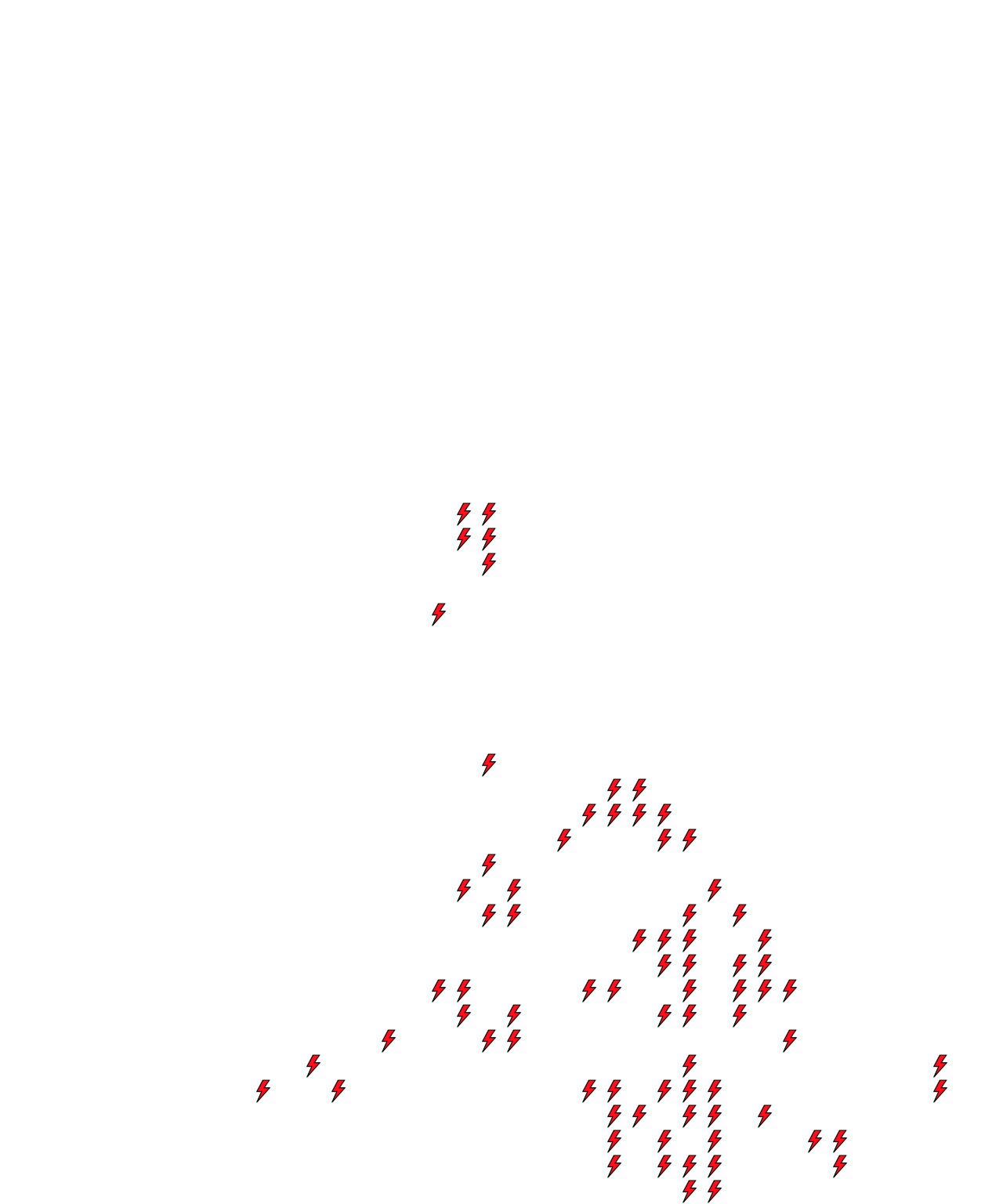 Lighthing Layer