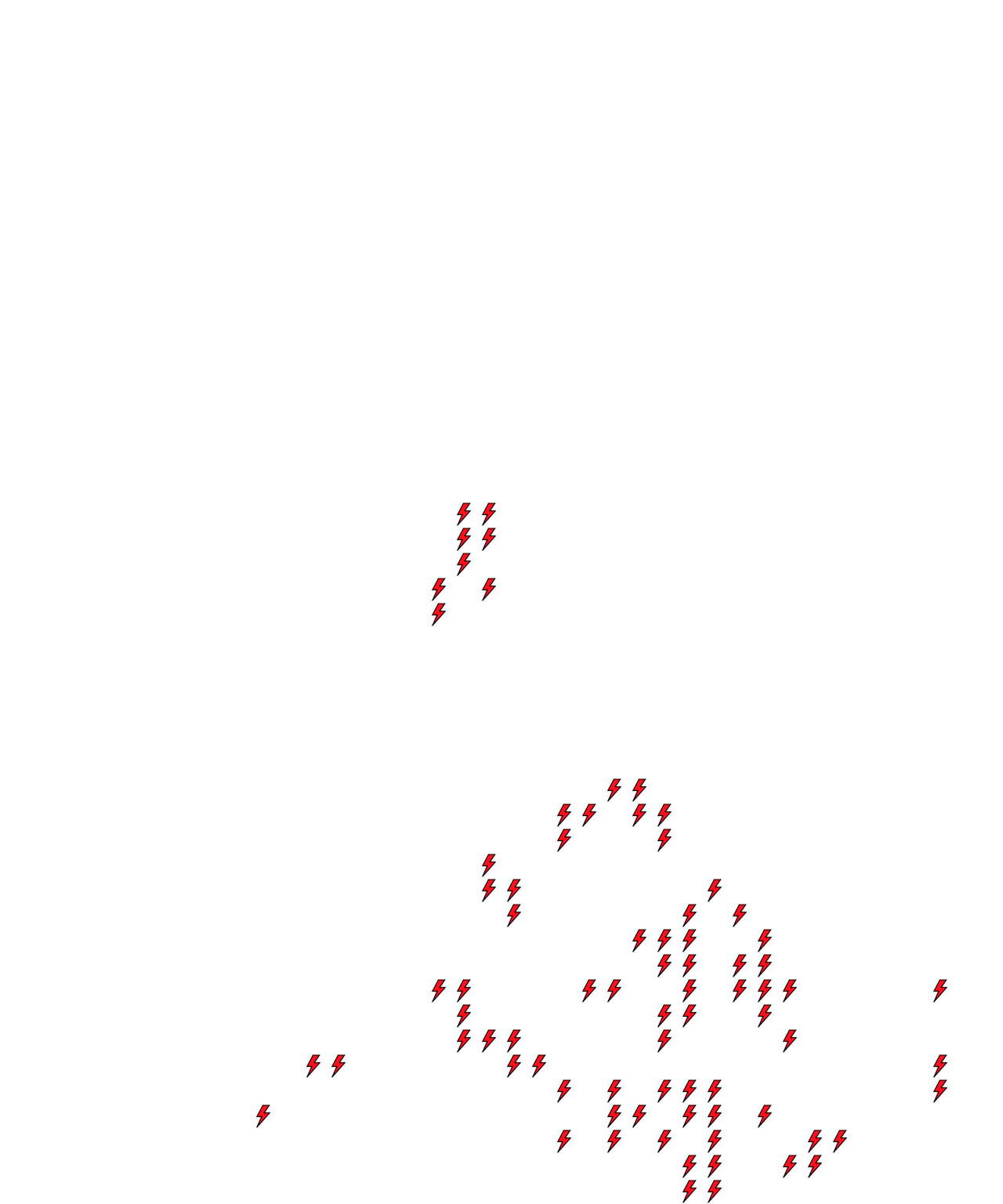 Lighthing Layer