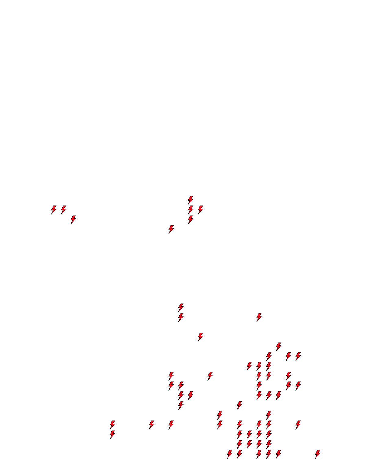 Lighthing Layer