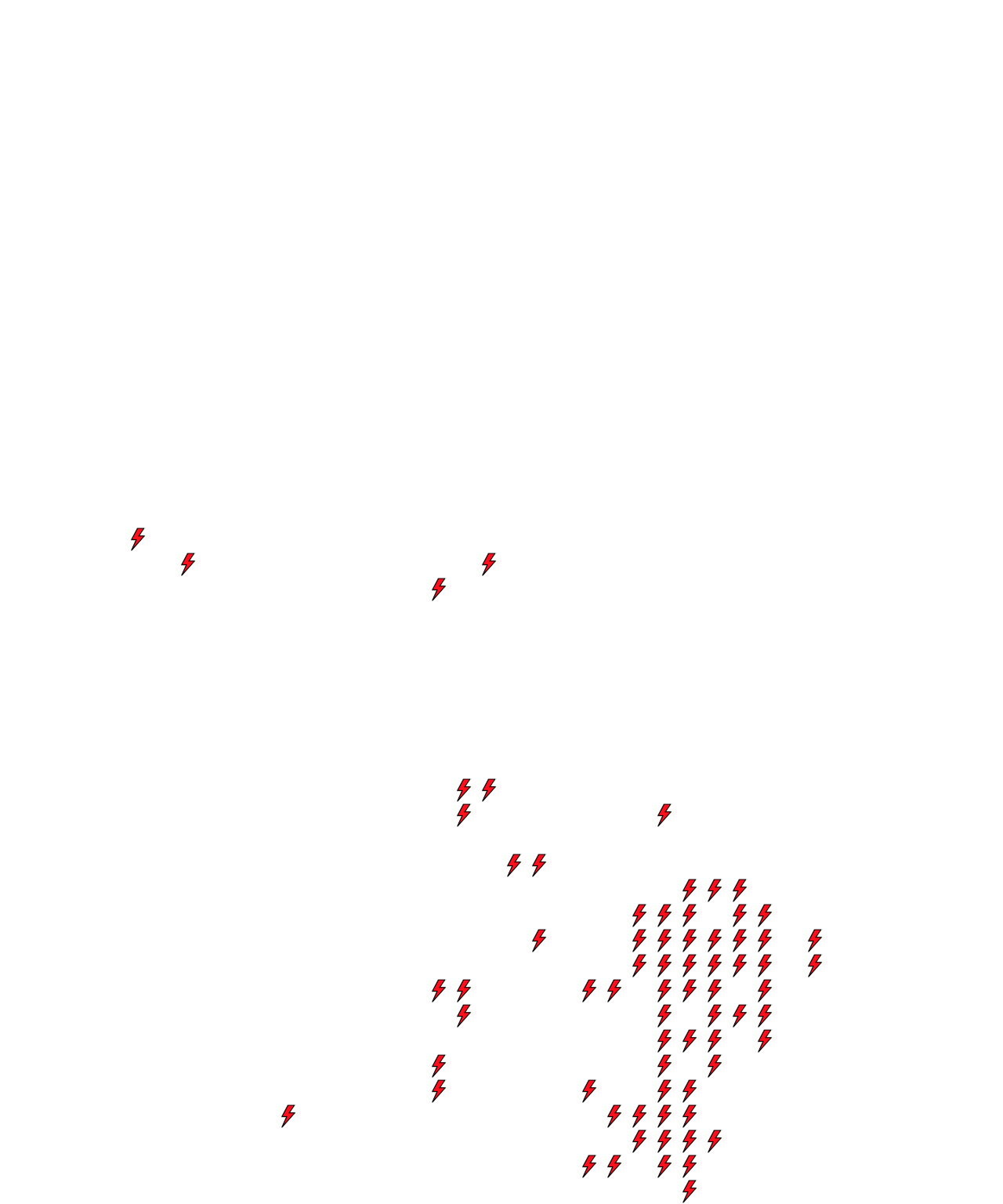 Lighthing Layer