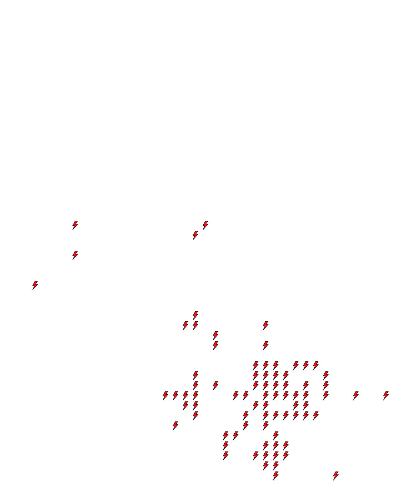 Lighthing Layer