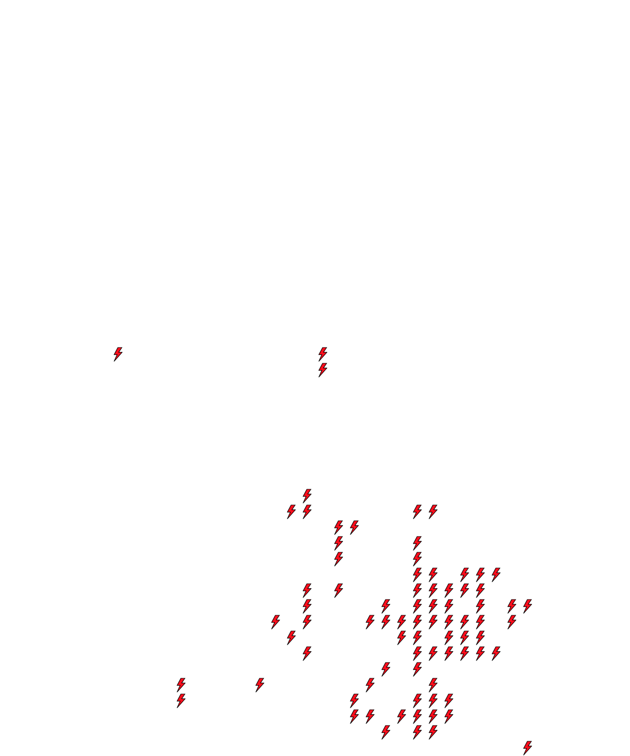 Lighthing Layer