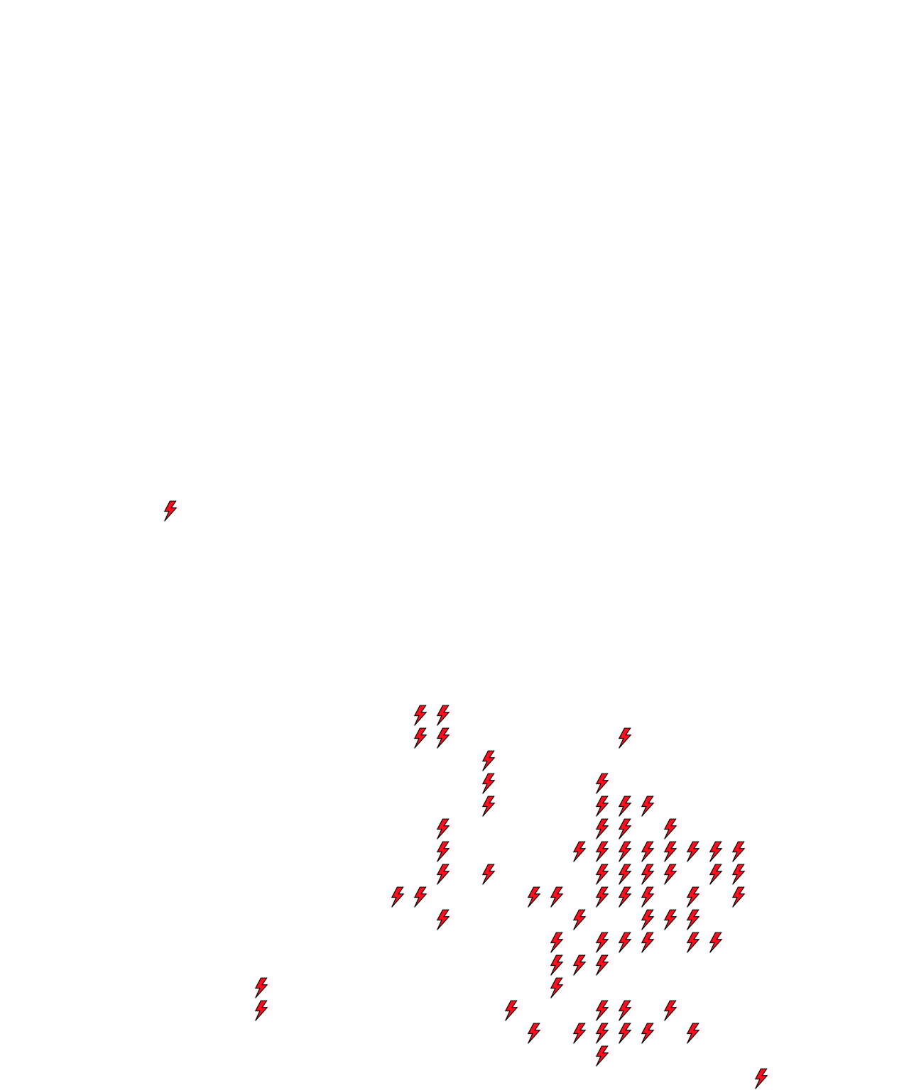 Lighthing Layer