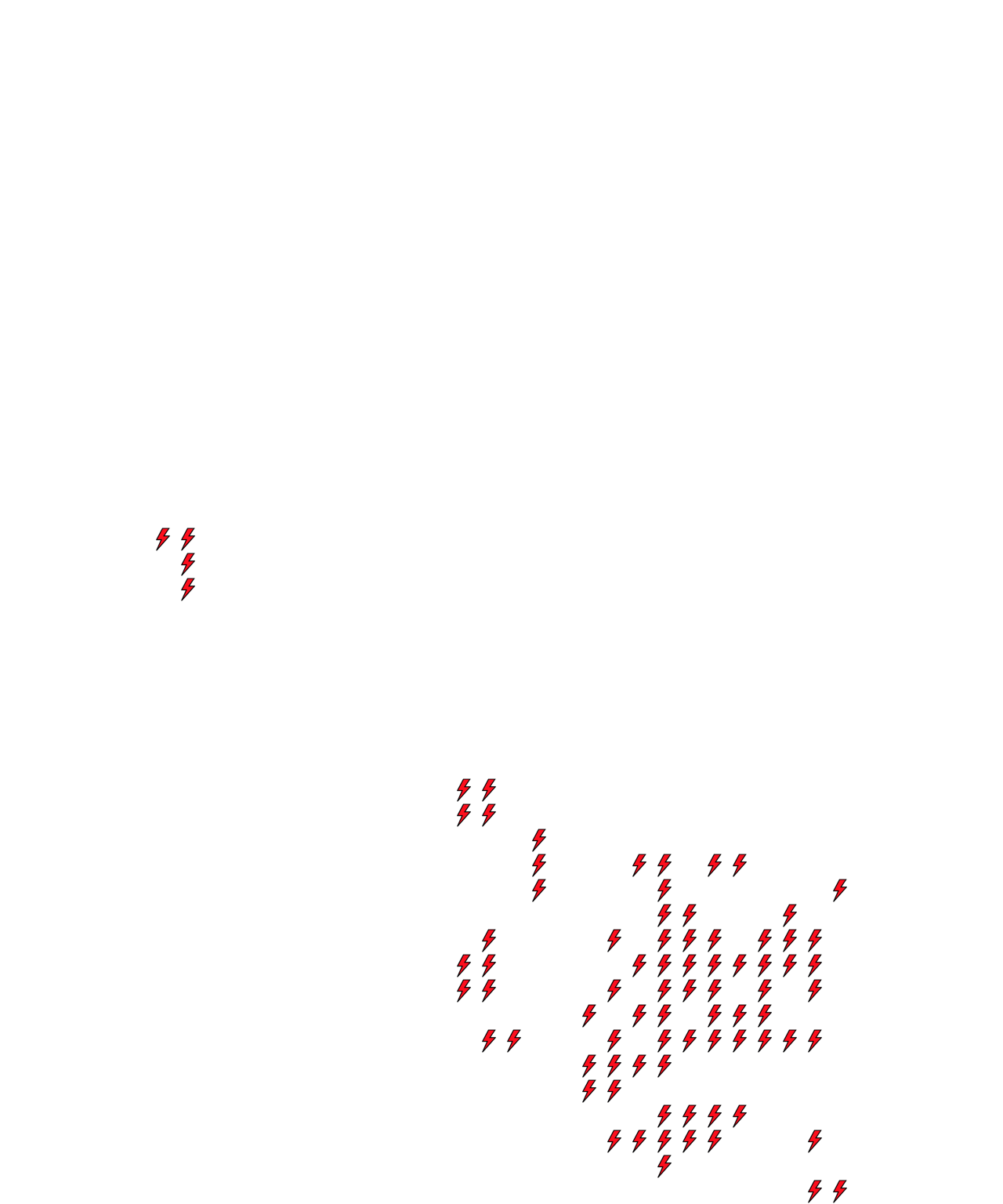 Lighthing Layer