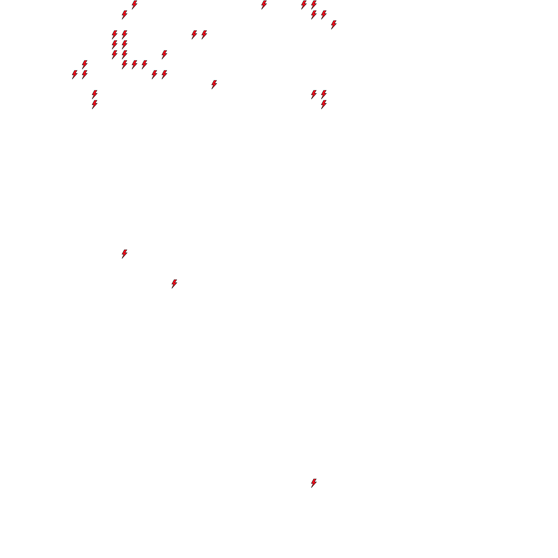 Lighthing Layer