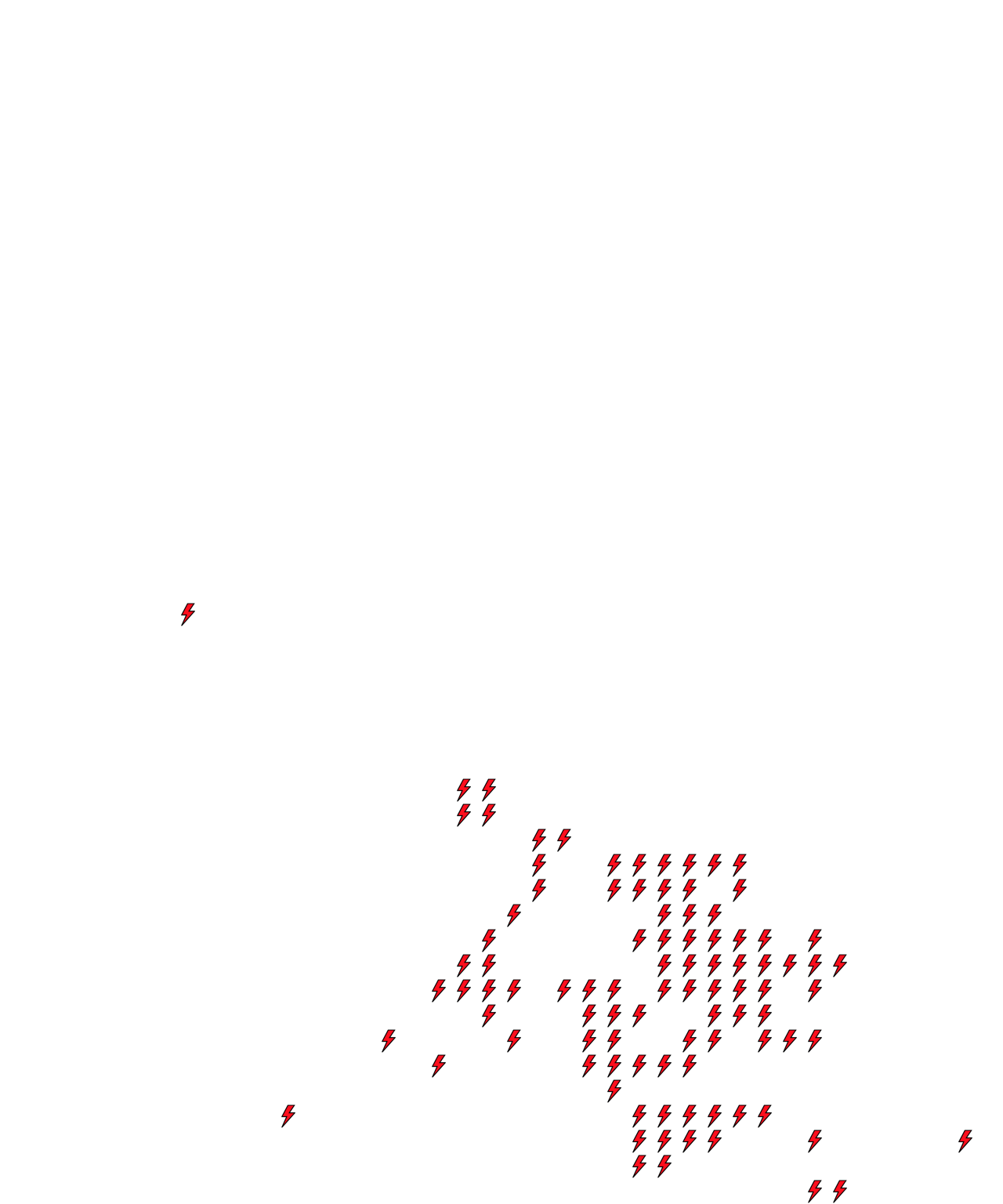 Lighthing Layer