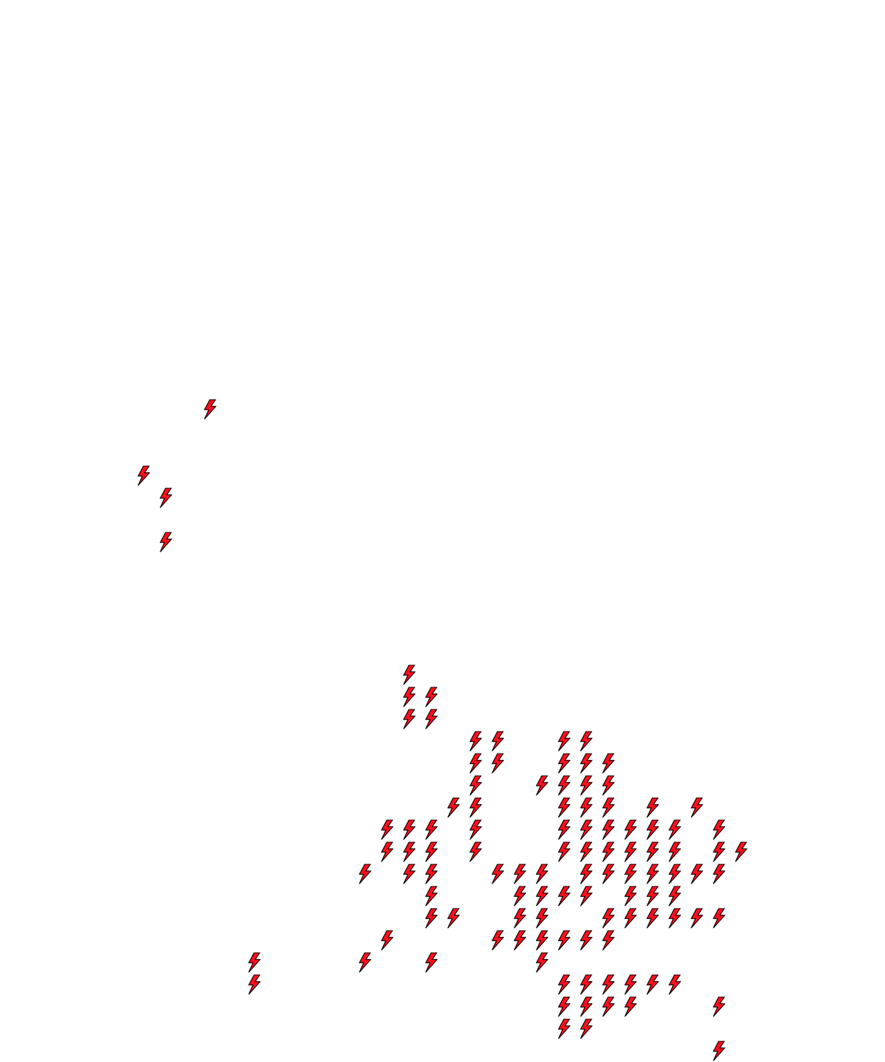 Lighthing Layer