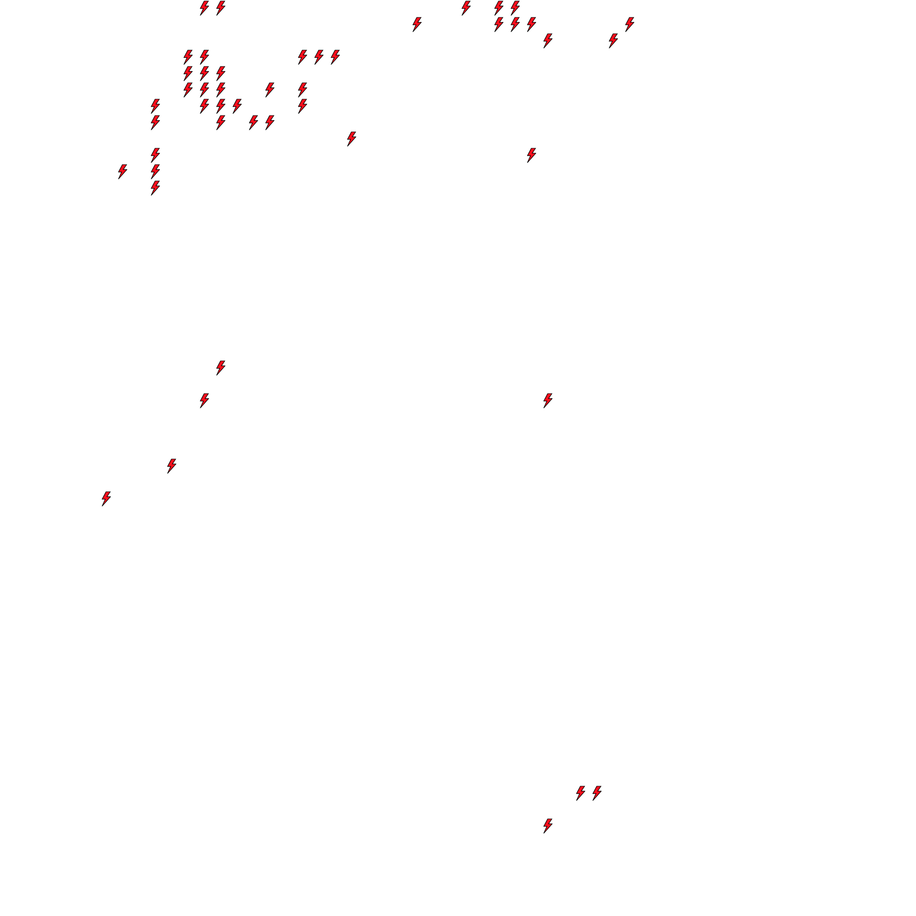 Lighthing Layer