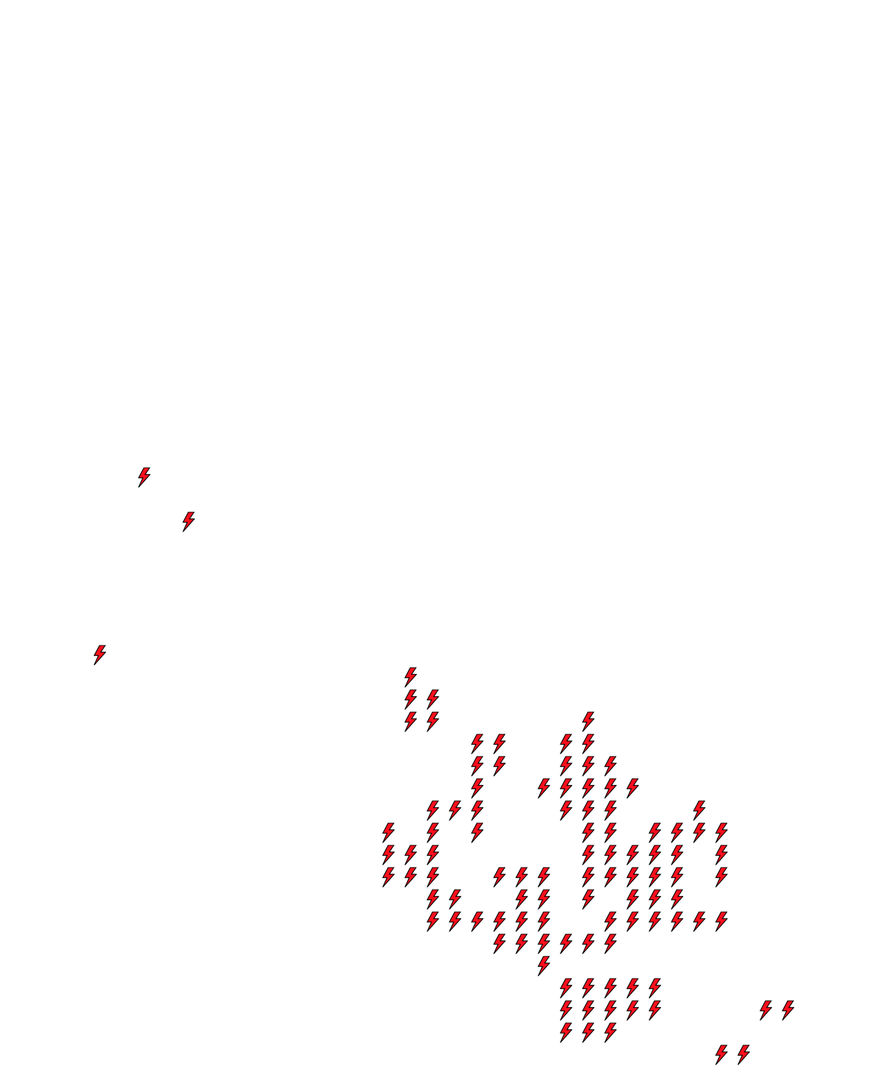 Lighthing Layer