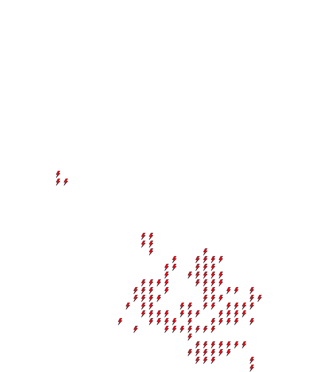 Lighthing Layer
