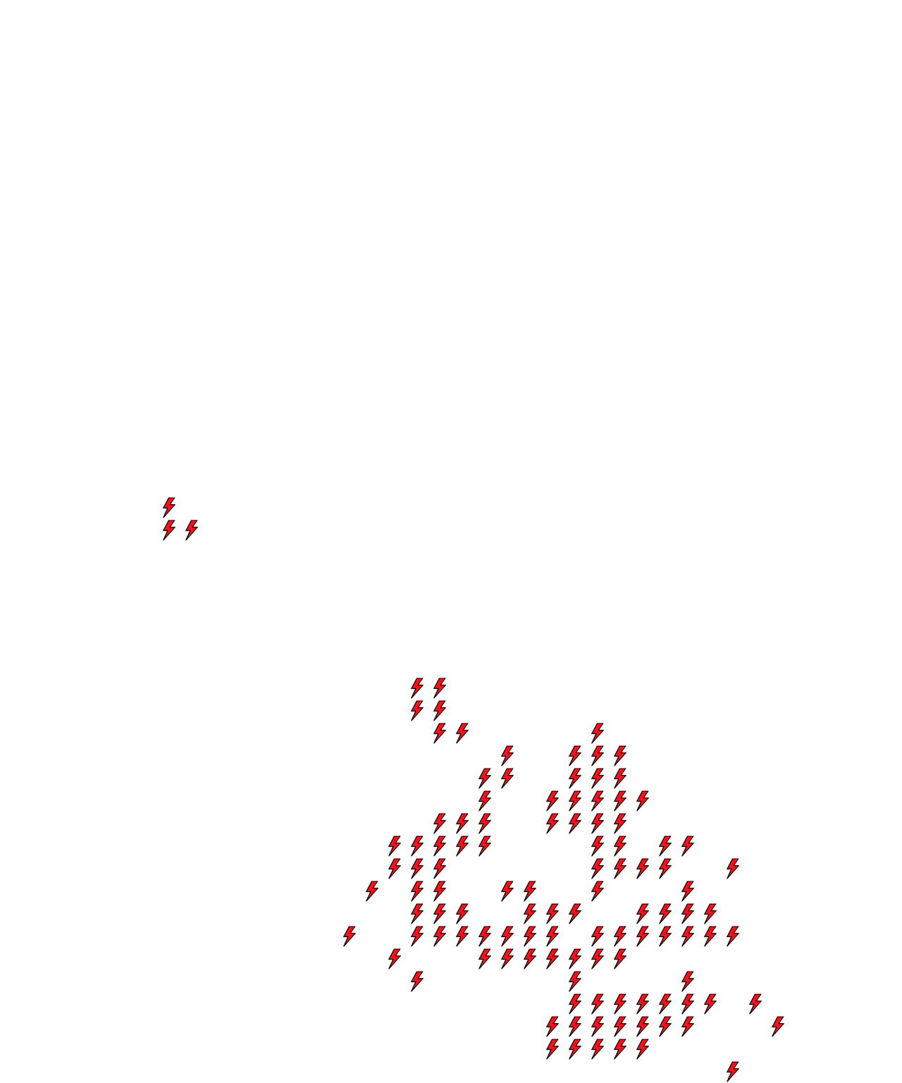 Lighthing Layer