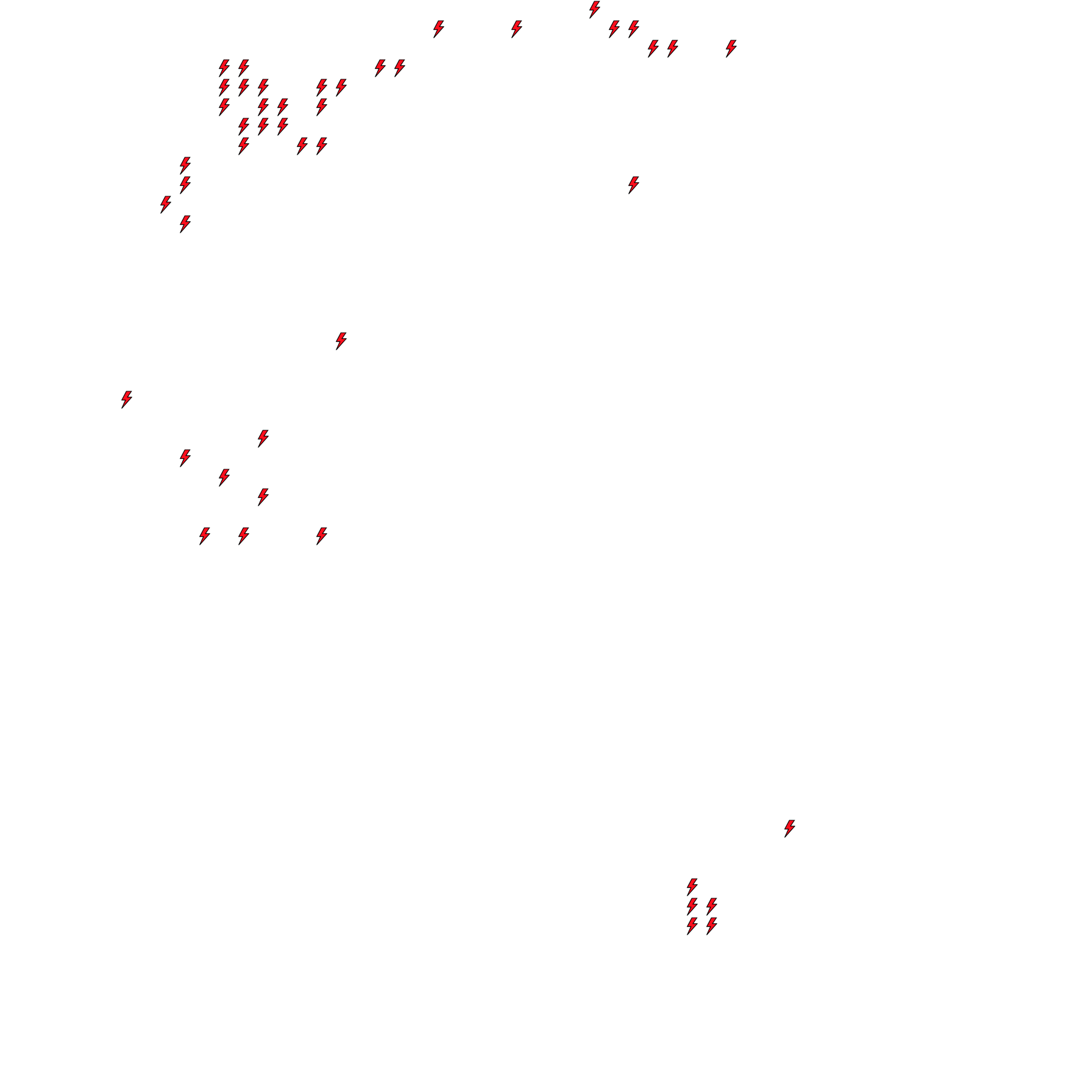 Lighthing Layer