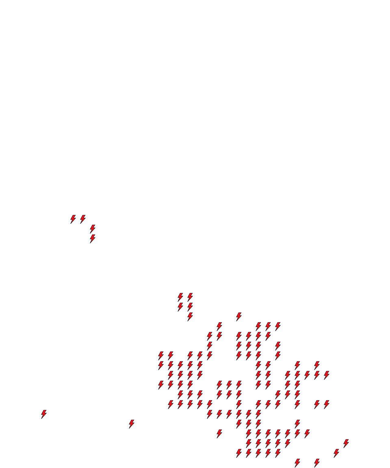 Lighthing Layer