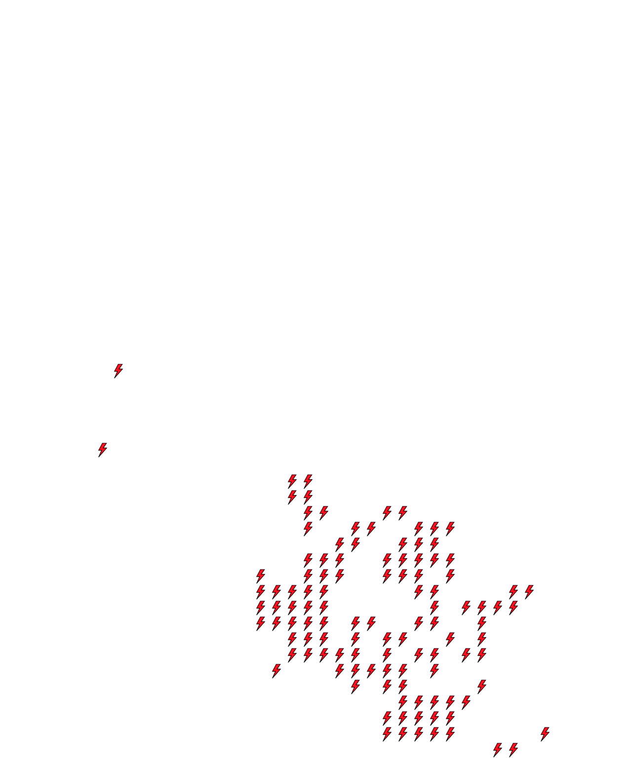Lighthing Layer