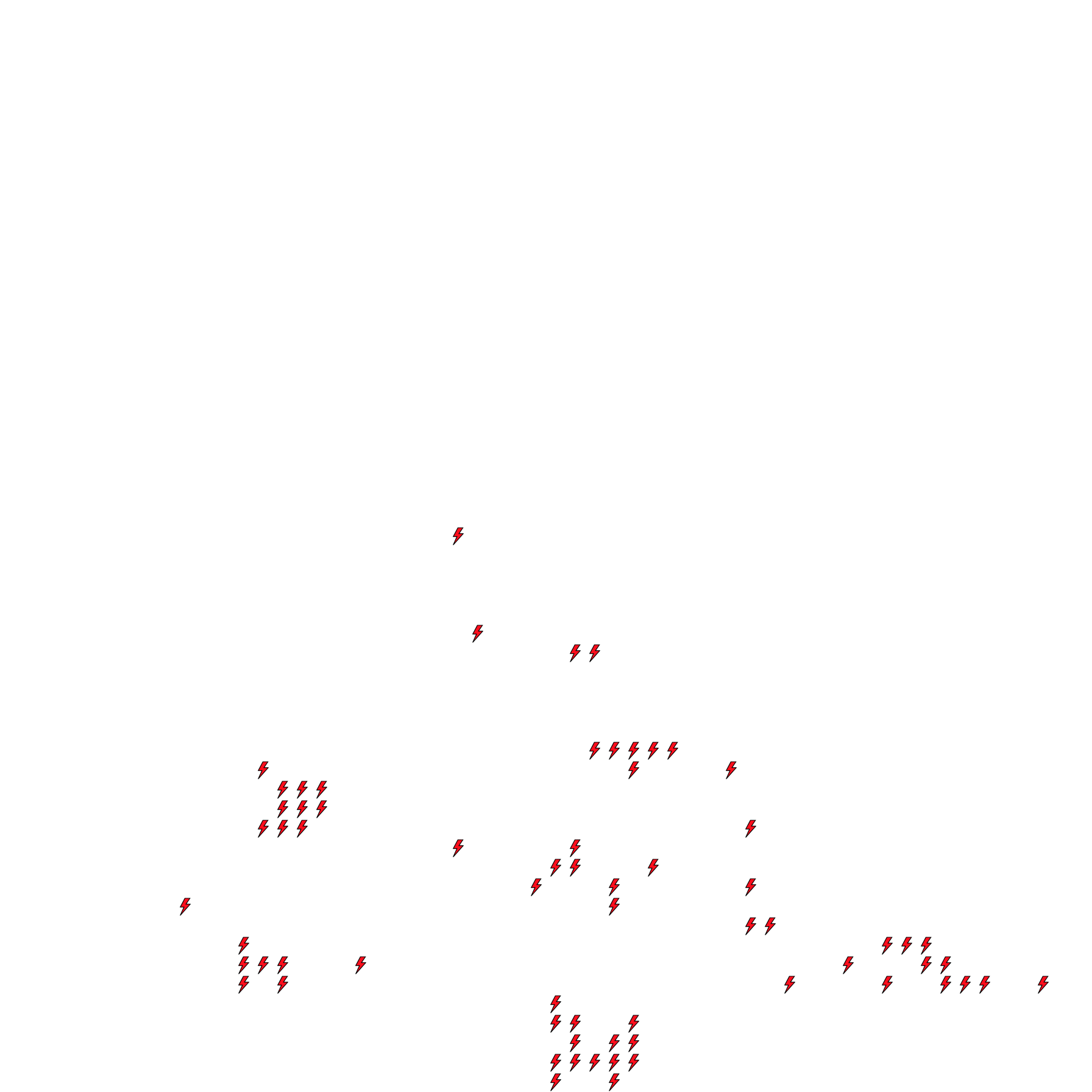 Lighthing Layer